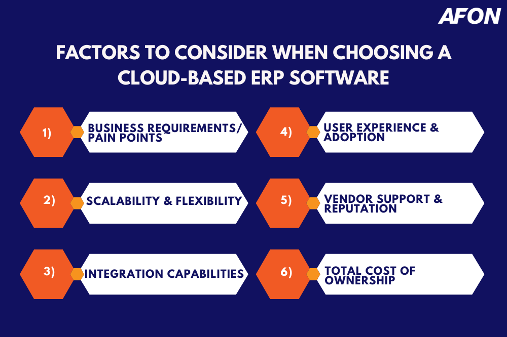 Benefits of Cloud erp over on-premise (1) (1)
