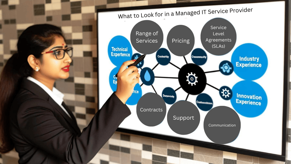 What to Look for in a Managed IT Service Provider